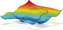 Opitimization